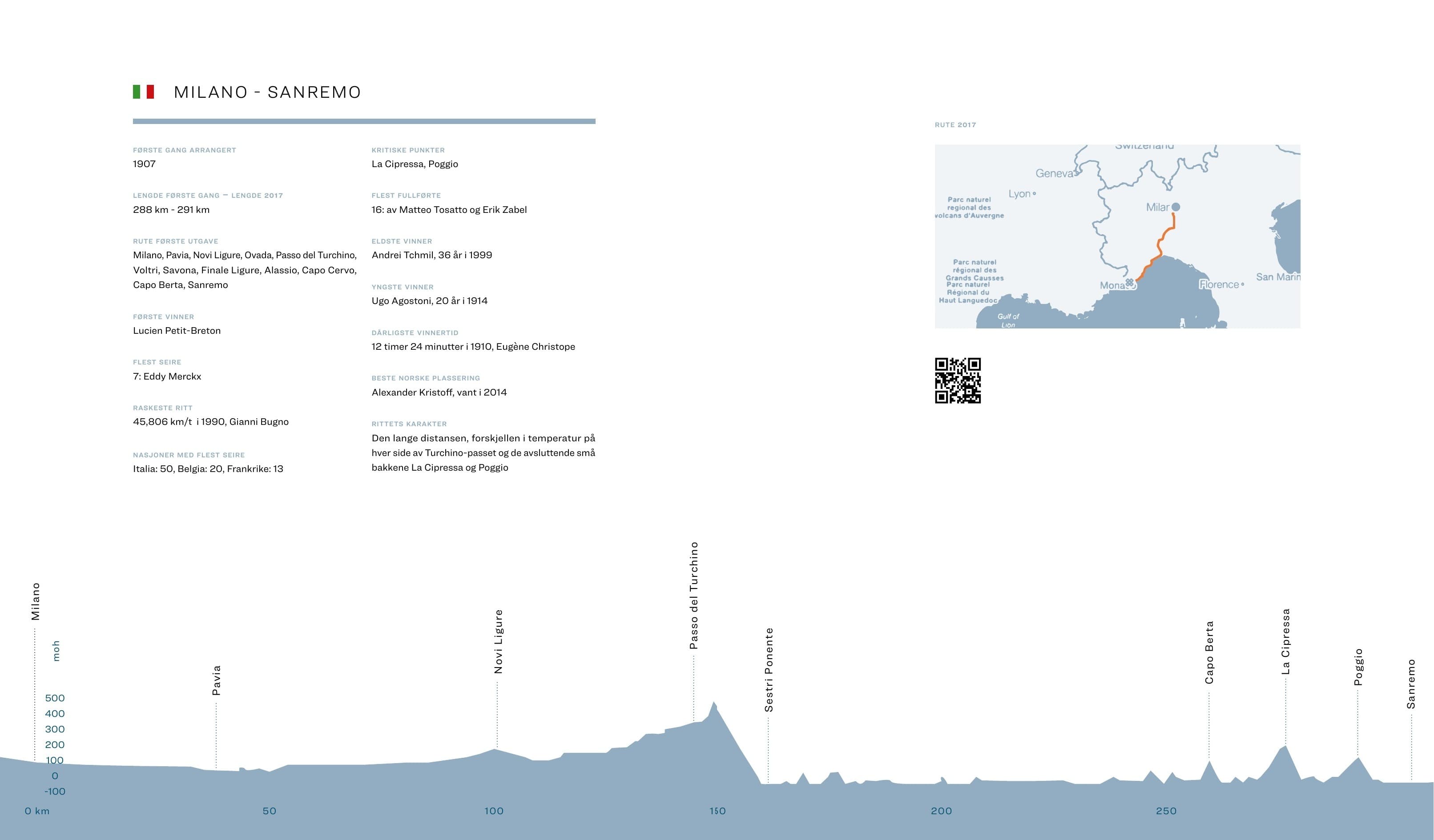 Monumentene – bilde 13
