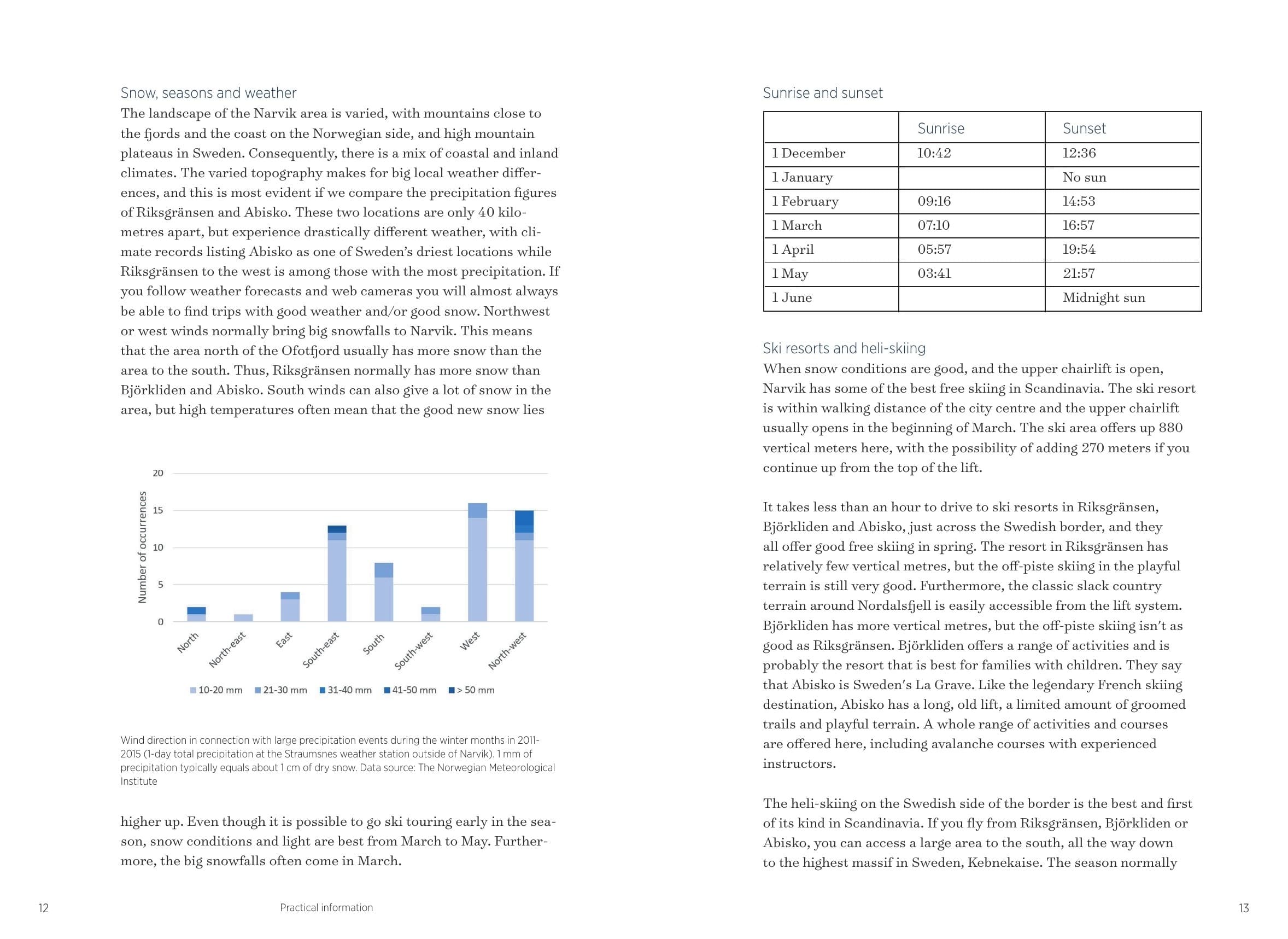 Ski Touring around narvik – bilde 15