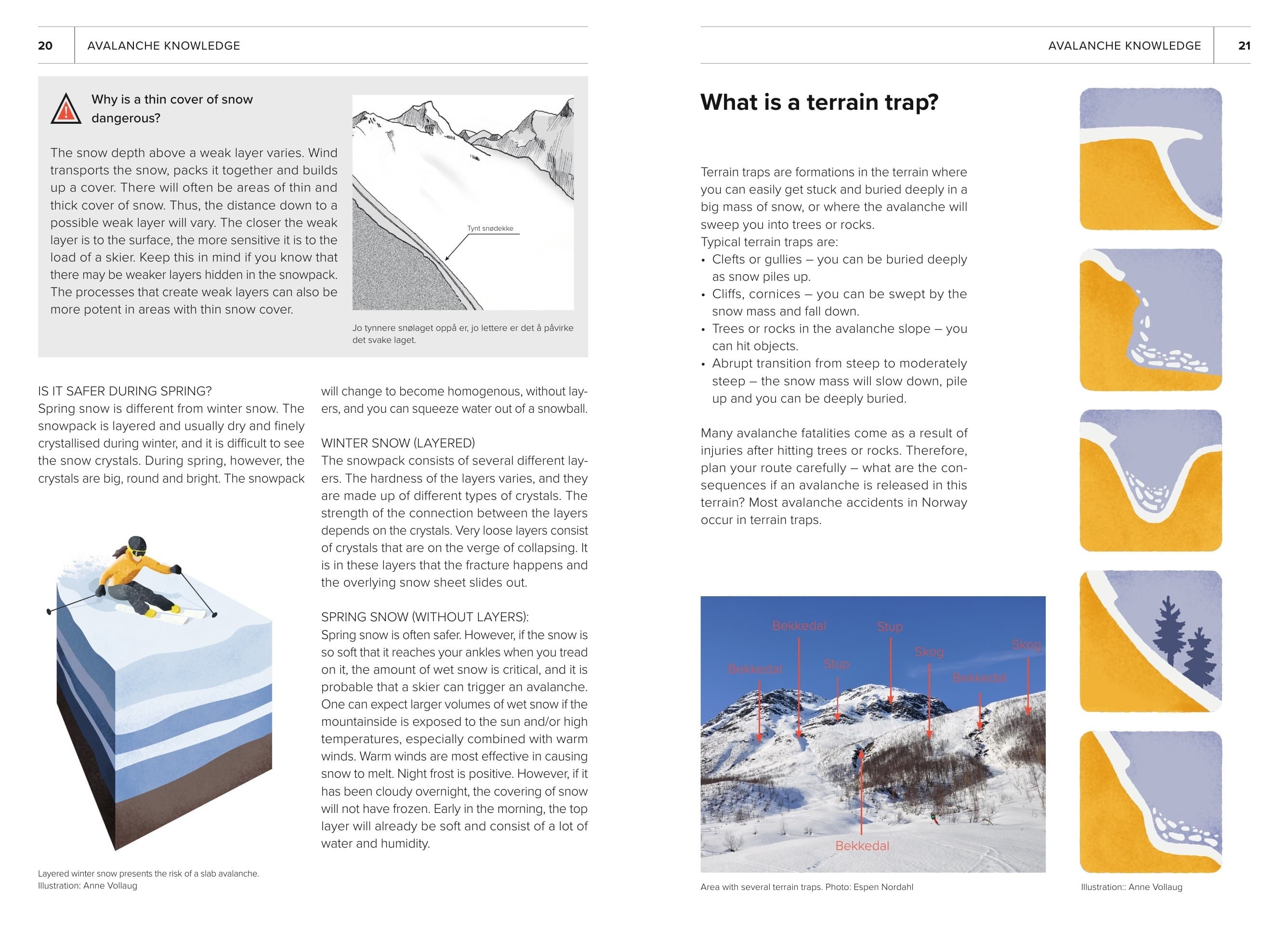 Safer Ski Touring In Norway – bilde 15
