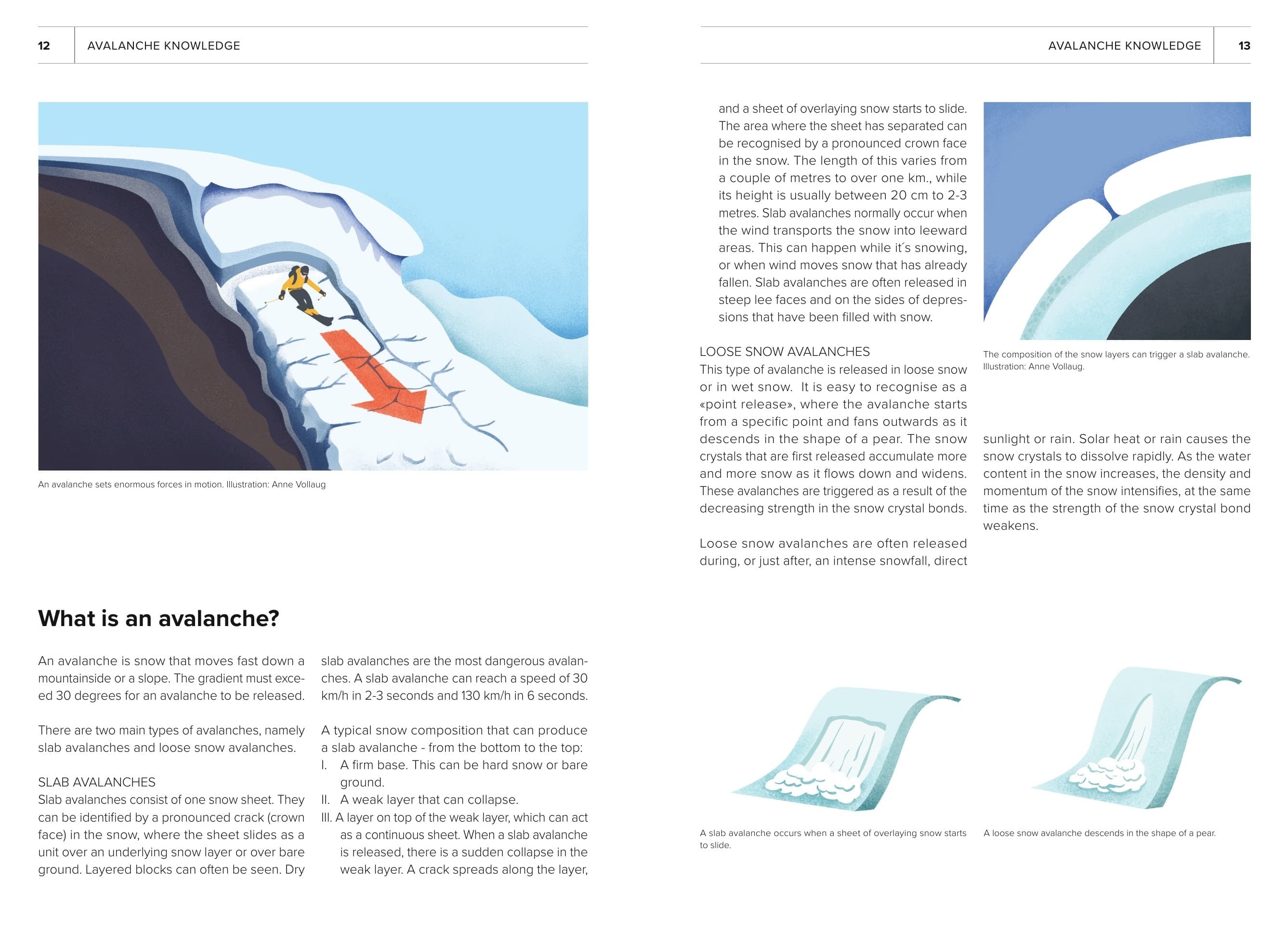 Safer Ski Touring In Norway – bilde 16
